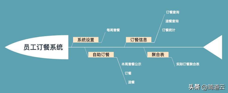 元宇宙etf代码,元宇宙板块代码