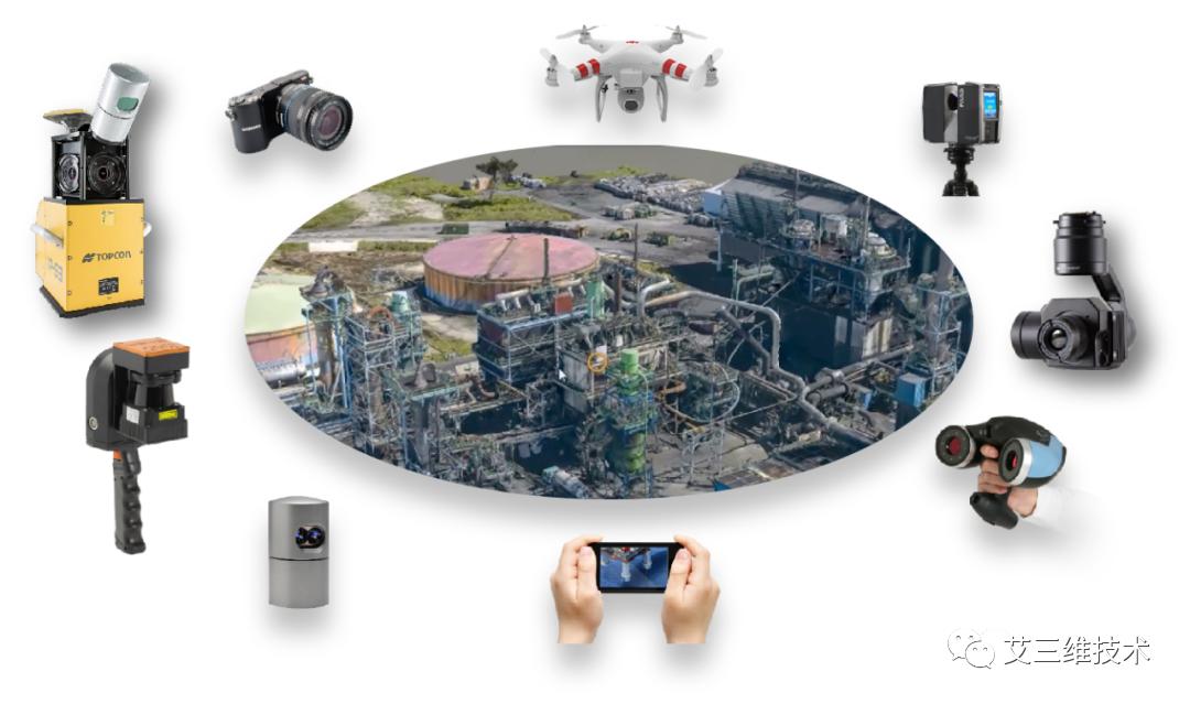 倾斜摄影与三维实景建模区别,三维实景建模有什么用