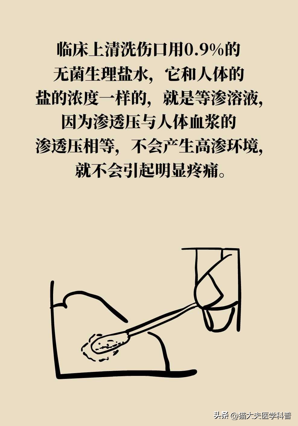 伤口上撒盐是为了什么,伤口撒盐是正确的吗