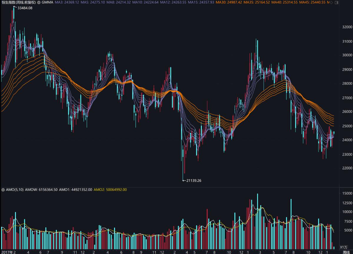 港股和a股每股净资产不一样,为什么a股港股市盈率不一样