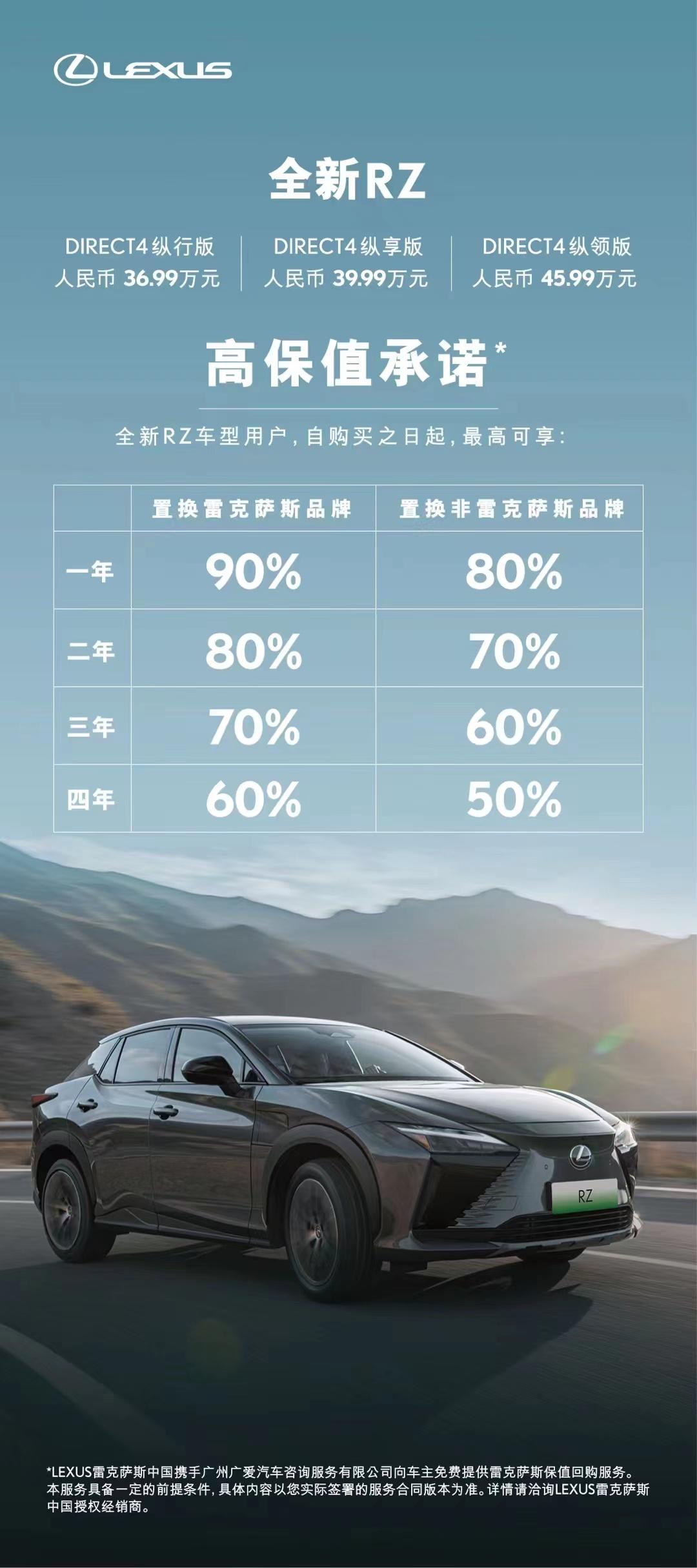 精明消费者购车指南,精明消费指南