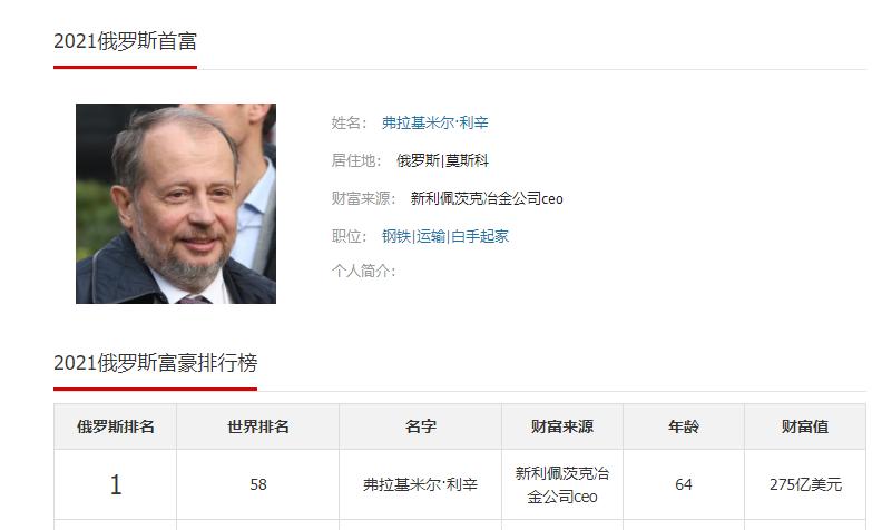 世界首富是哪一个国家的人,世界首富排名第一是哪个国家的人