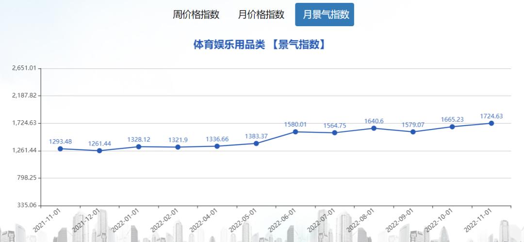 卡塔尔世界杯冠军98世界杯,卡塔尔世界杯季军是谁