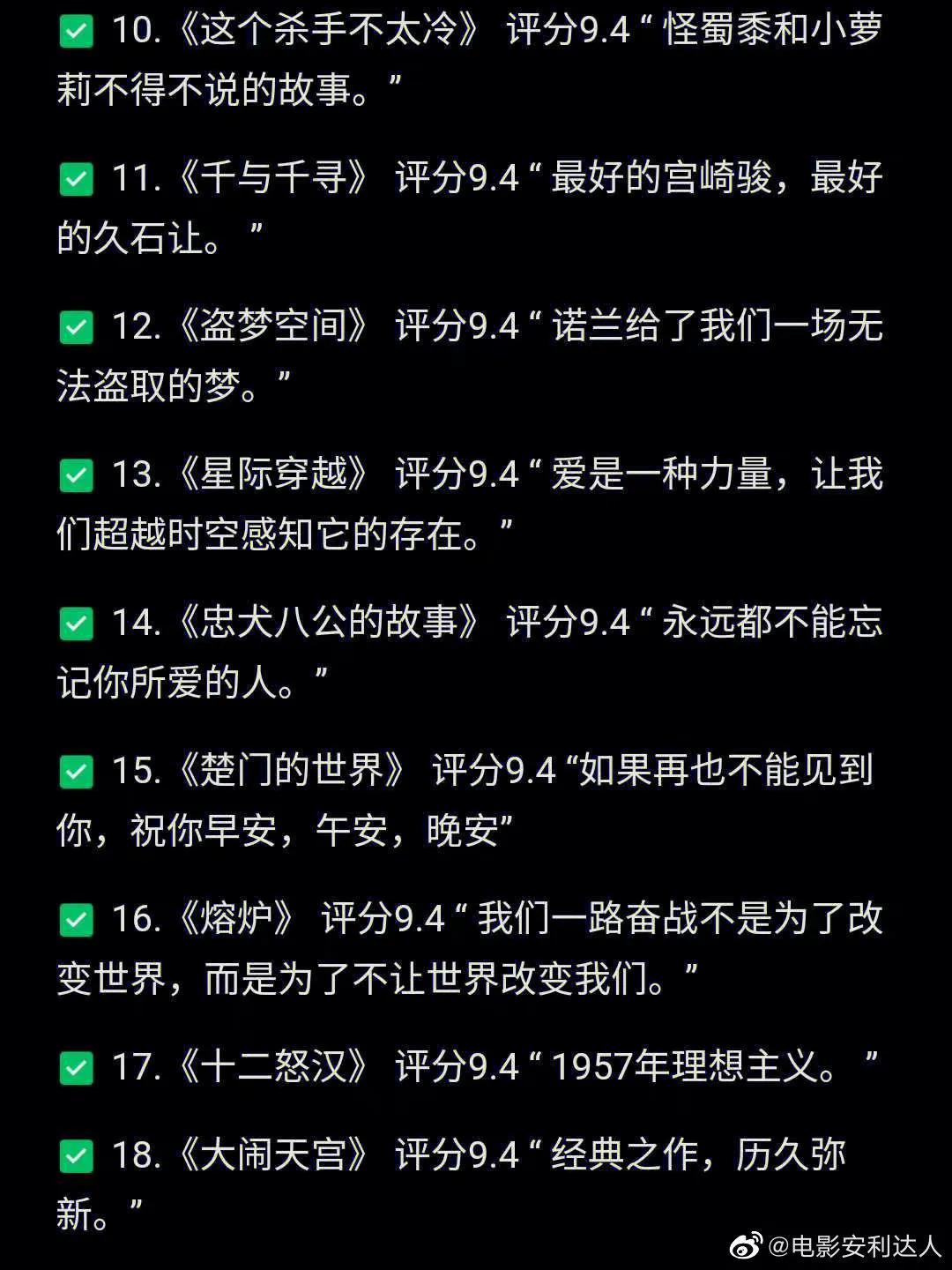 100部豆瓣评分高分励志电影,此生必看的100部高分电影推荐