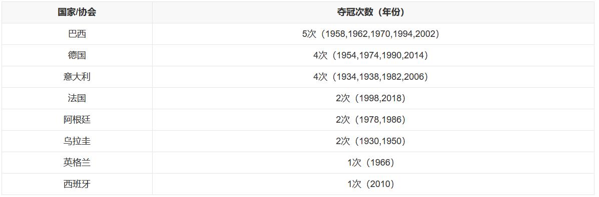 世界杯2026年国足赛程最新消息,2026世界杯扩军各洲名额