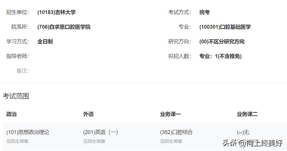 口腔执业医师杭州落户条件,口腔执业医师报考条件有哪些