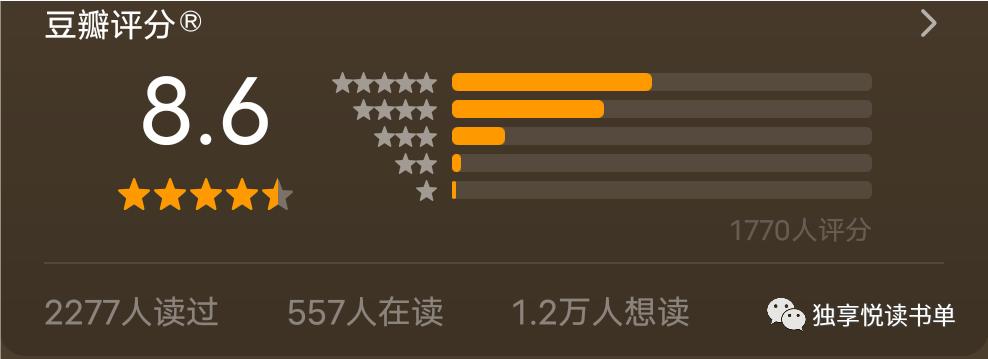 经济投资的书推荐,经济投资必读书籍