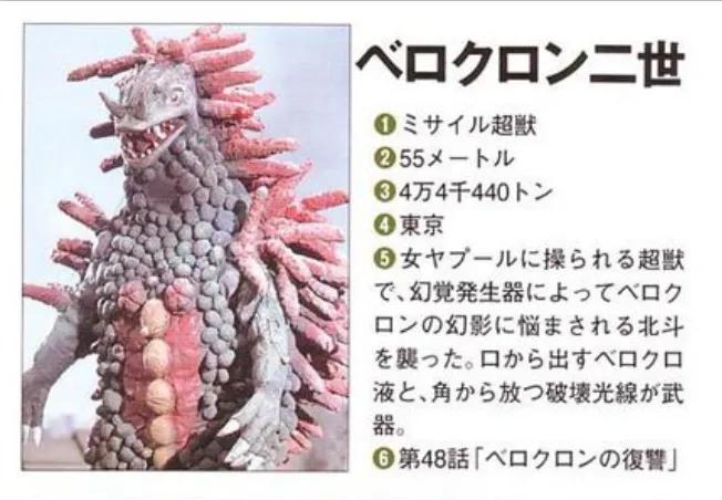 艾斯奥特曼大战河童怪兽,怪兽图鉴艾斯星