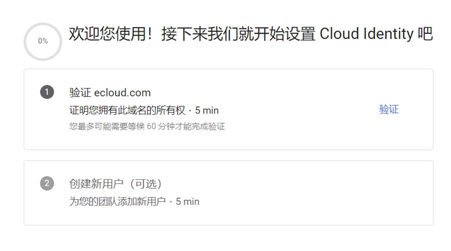 googlecloudidentity,googlecloud鎼缓