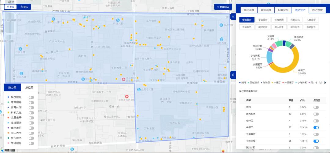 城市区域分析图,商圈数据分析地图