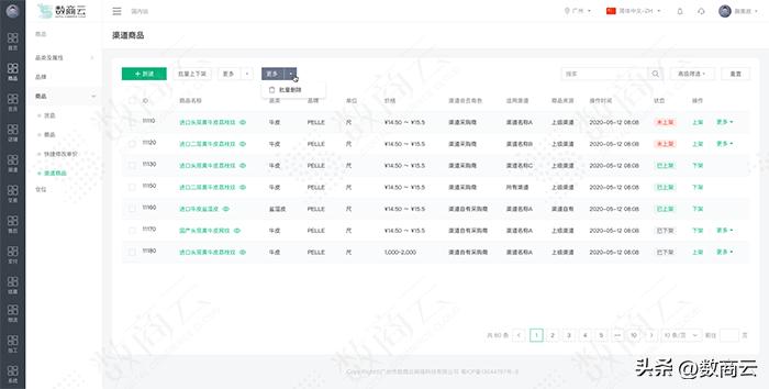 s2b2c模式的运作流程,b2c供应链模式下管理的理解