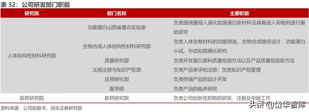 北交所资产重组,北交所生物股