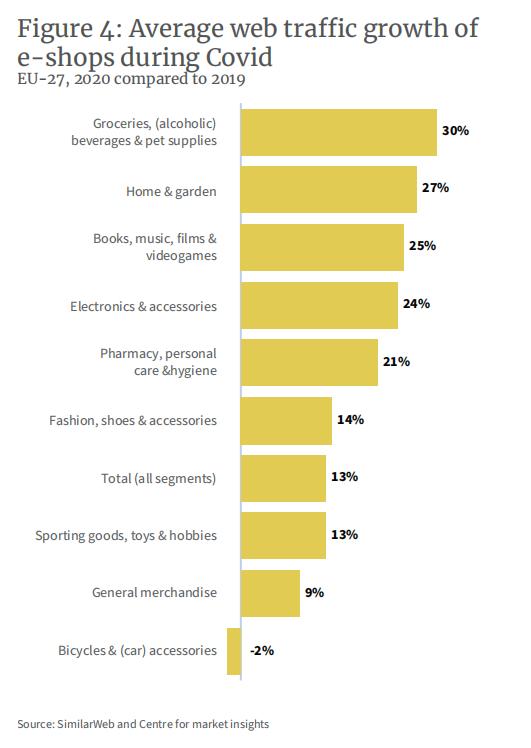 热门3c电子产品,3c数码产品市值最高公司