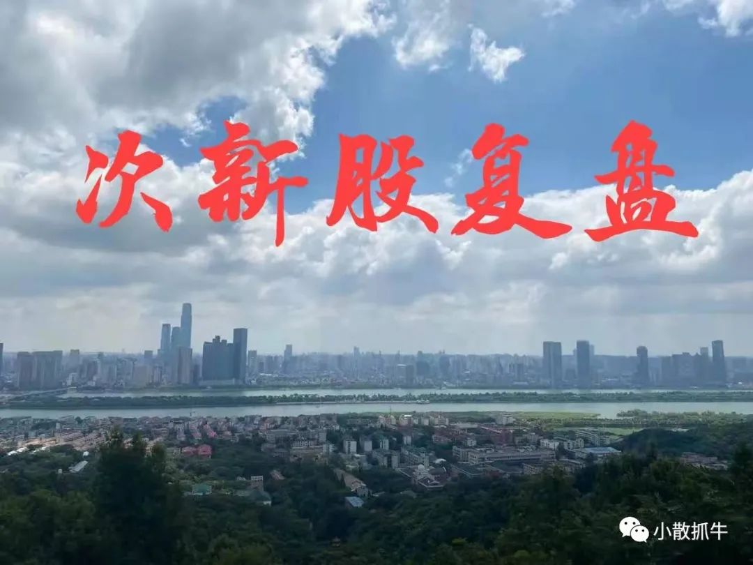 3月15日新股申购分析建议,3月10号新股申购分析