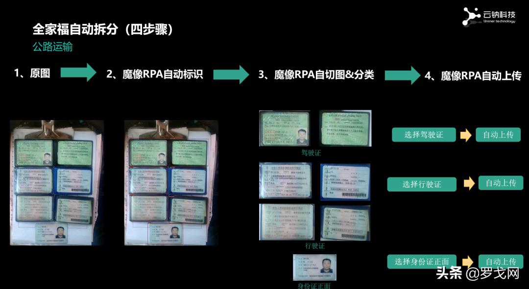 国际物流平台排行榜,国内物流信息平台发展的5个阶段
