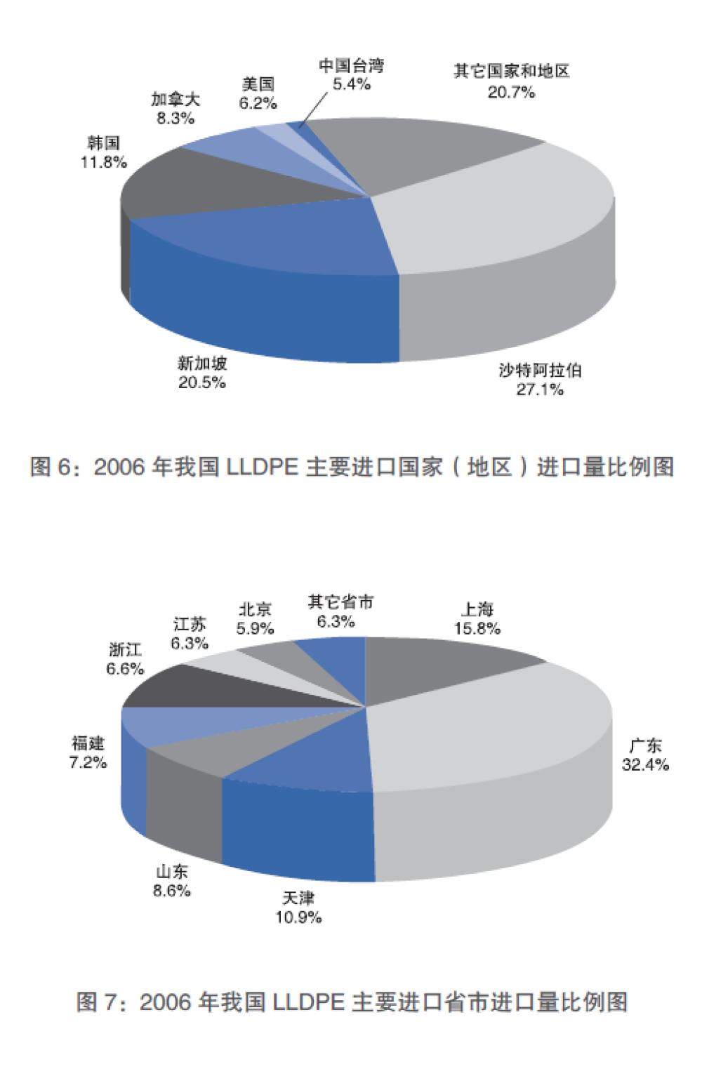 塑料期货基础知识视频,塑料期货交易入门知识