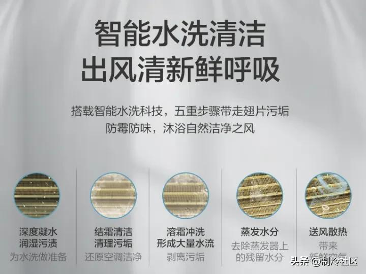 国产中央空调品牌,国产家用中央空调哪个品牌好