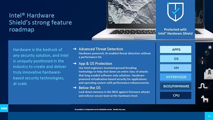 thinkpade15酷睿版,thinkpadx13锐龙2021版笔记本推荐