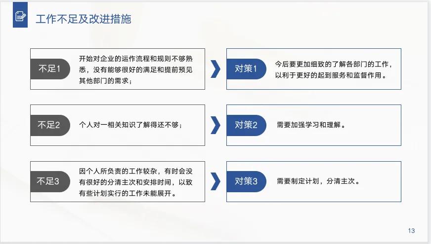 行政助理年终总结ppt,行政人事部年终总结及明年计划ppt