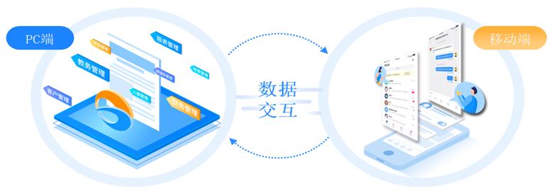 成人教育软件排行榜前十名,成人教育培训app有哪些