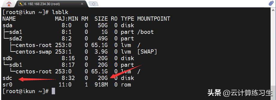 linux对硬盘分区格式化和挂载,linux系统格式化分区用哪个命令