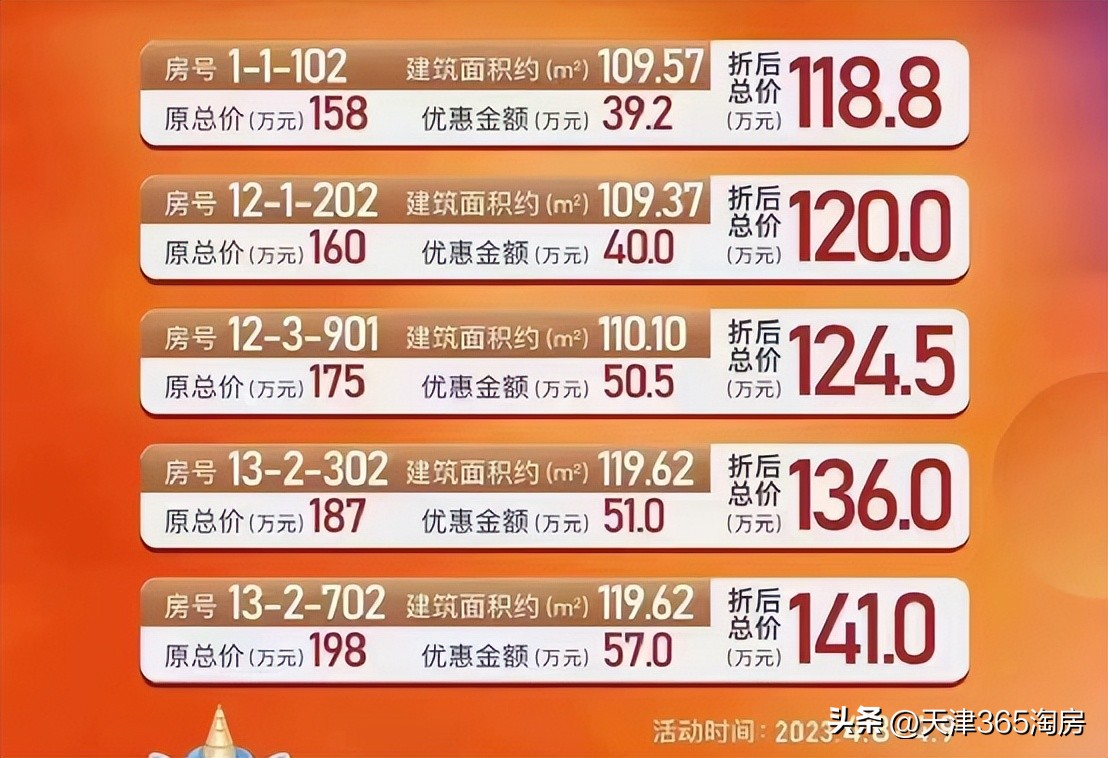 河景叠拼一套多少钱,主城区河景叠拼别墅