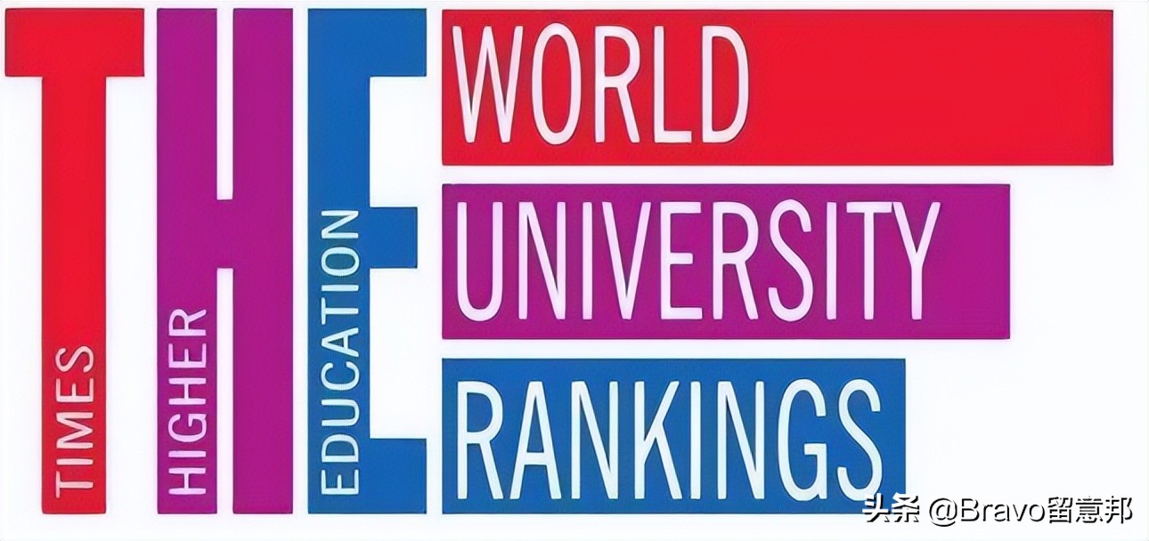 泰晤士排行中哪些意大利大学最有国际影响力？一起来看看吧