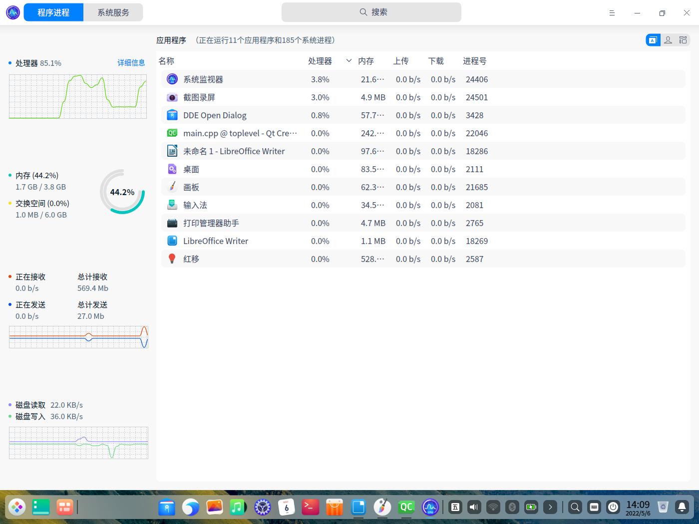 Deepin20.5让QtCreator畅跑在老旧T61上