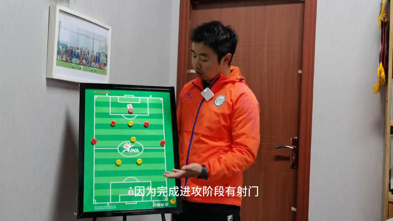 青训训练怎么练,青训怎么训练