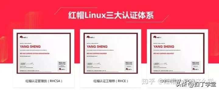 红帽认证工程师含金量,红帽认证是高级还是中级