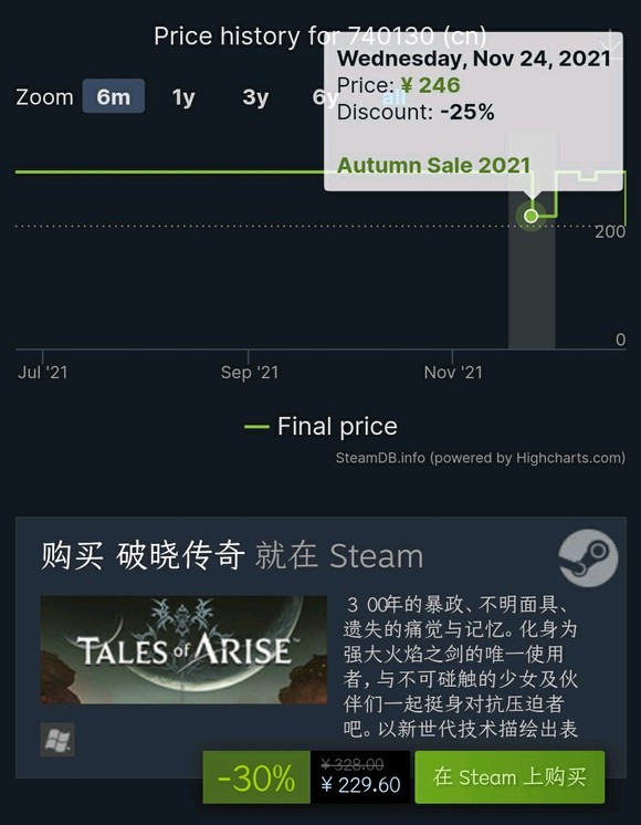 50块钱左右的3a大作,steam秋促3a大作