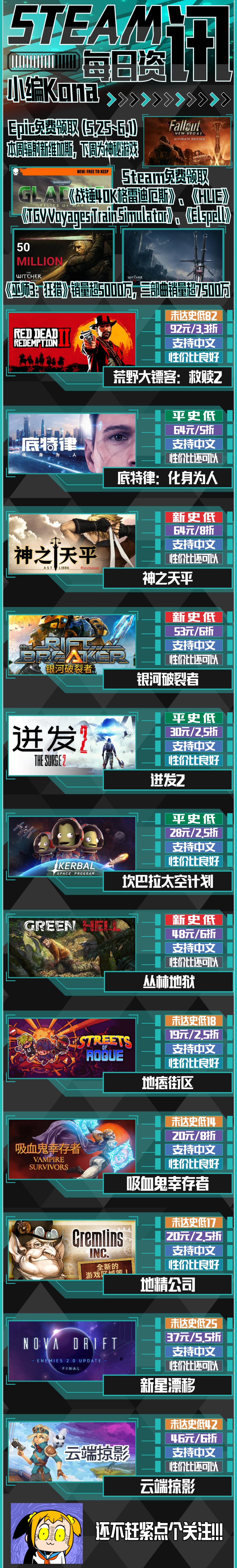 Steam一周特惠游戏推荐：极慢的节奏，最真实的西部世界