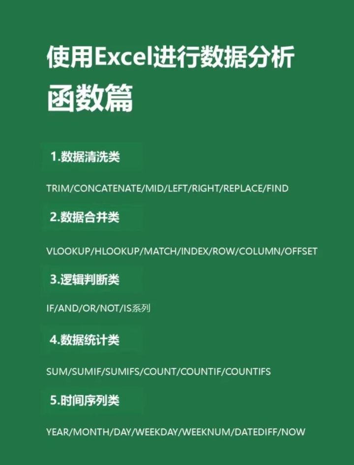 excel表格操作零基础入门教程,excel零基础入门教程做表格