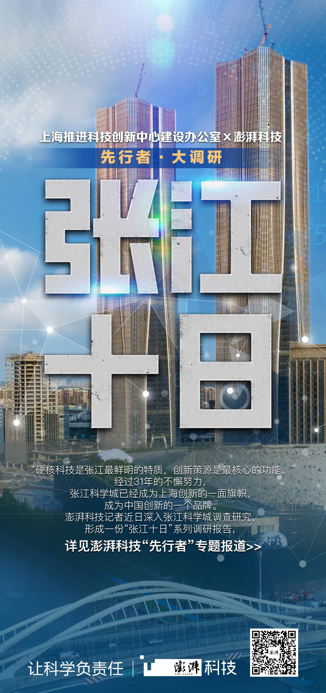 上海张江创新消息,张江国际创新