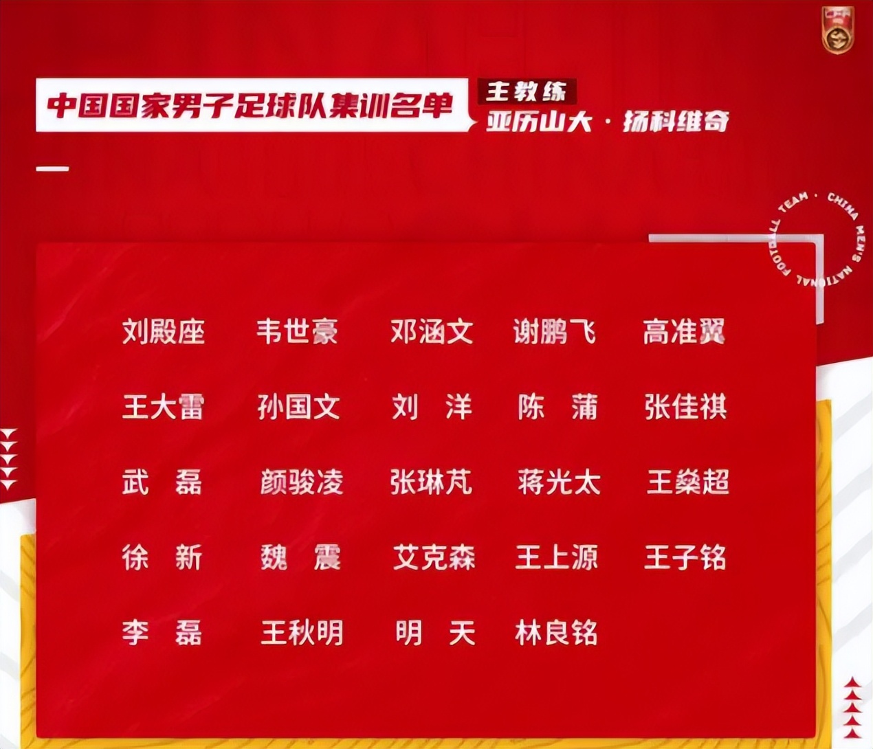 武磊国足最新名单,国足名单武磊