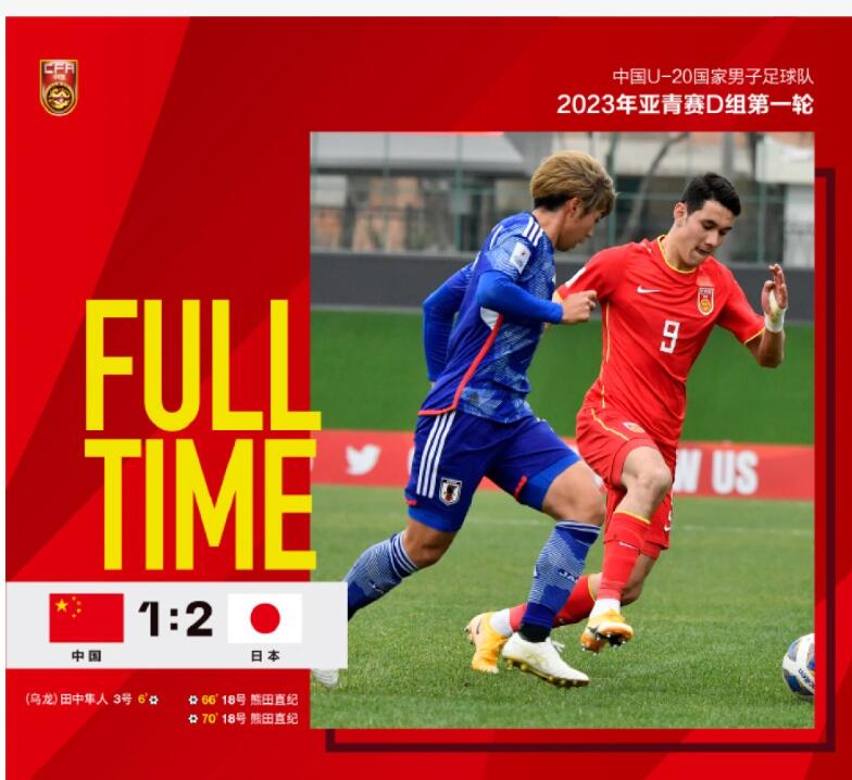 中国男足虽败犹荣？靠这帮千万富豪上场拼命，简直就是痴人说梦