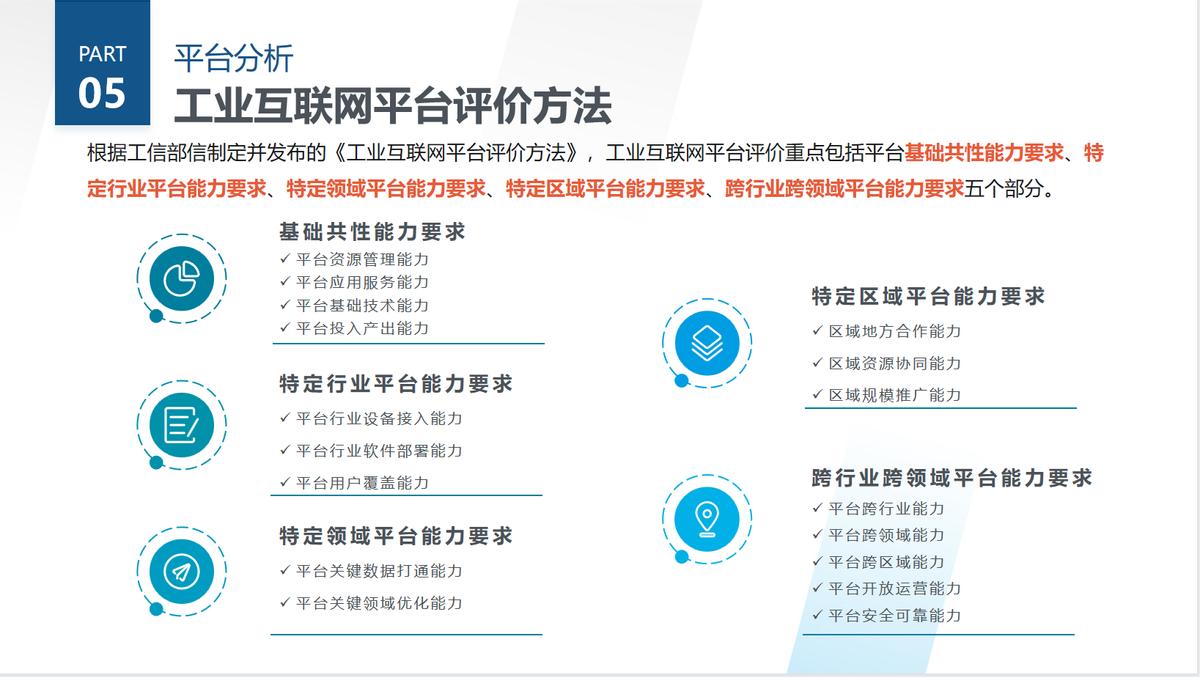 全球工业互联网平台案例分析,国内工业互联网平台产业链图谱