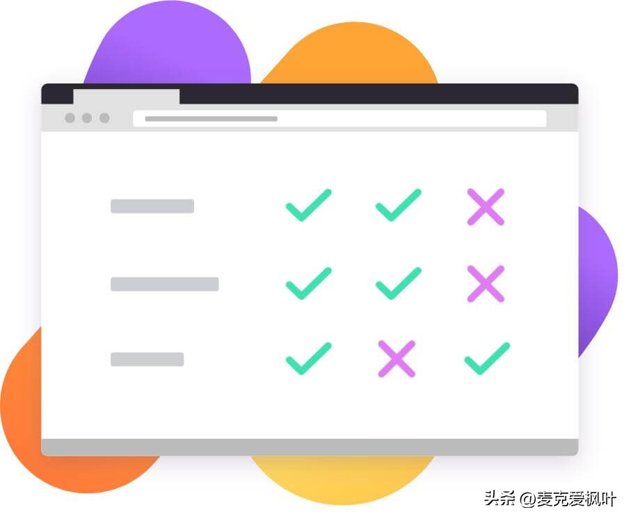 几大浏览器的对比,七种手机浏览器