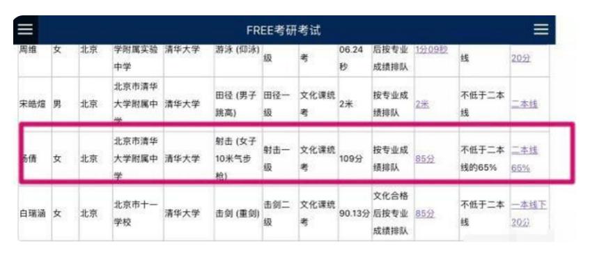 12岁女孩百米苏炳添,女子百米比赛惊现苏炳添