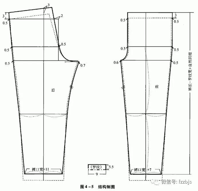 女裤制版直播视频教程,高级商务女裤制版视频