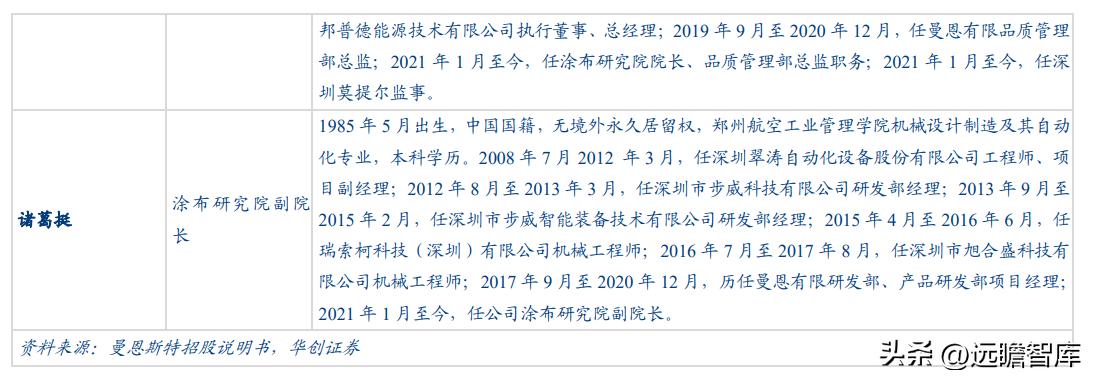 “小巨人”企业，曼恩斯特：拓锂电涂布之际，御国产替代之风