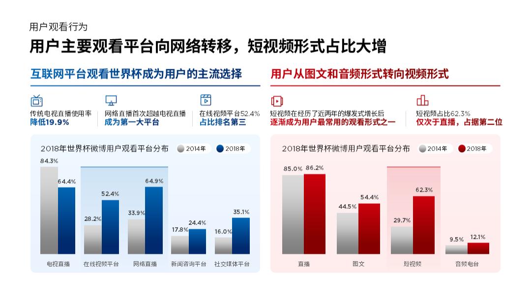 世界杯c罗高清大图,c罗世界杯超清大图