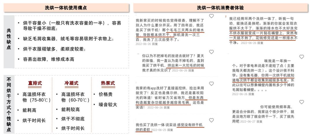 智能干衣机十大品牌,节能干衣机