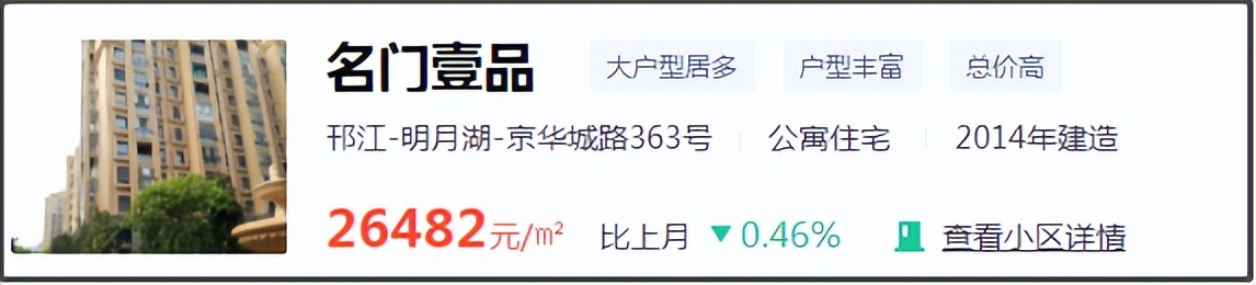 豪横买家具,豪横买200万房子