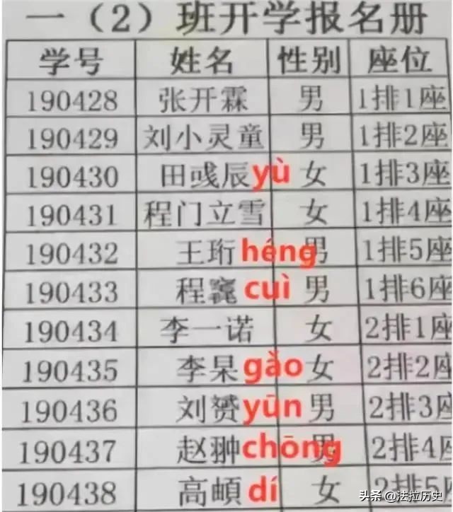 告别了“梓涵”时代，新一批“怪名”来袭！老师：别再整活了