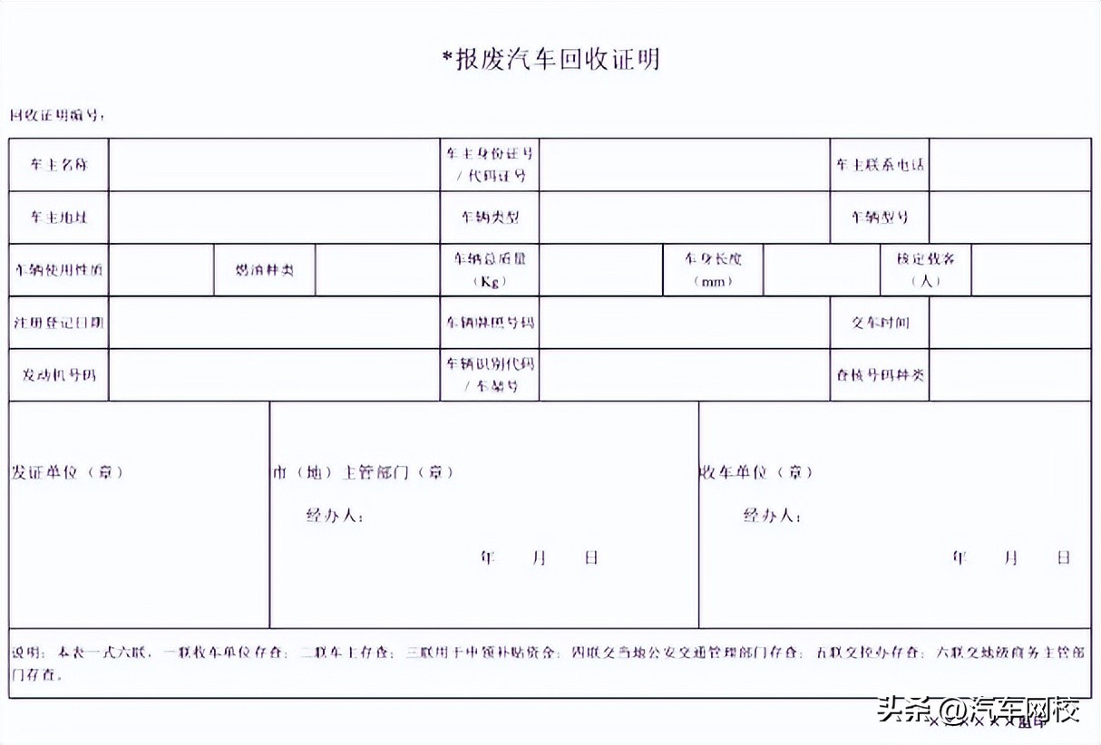 有报废回收证明怎么申请补助,报废车回收去哪里办理报废证明