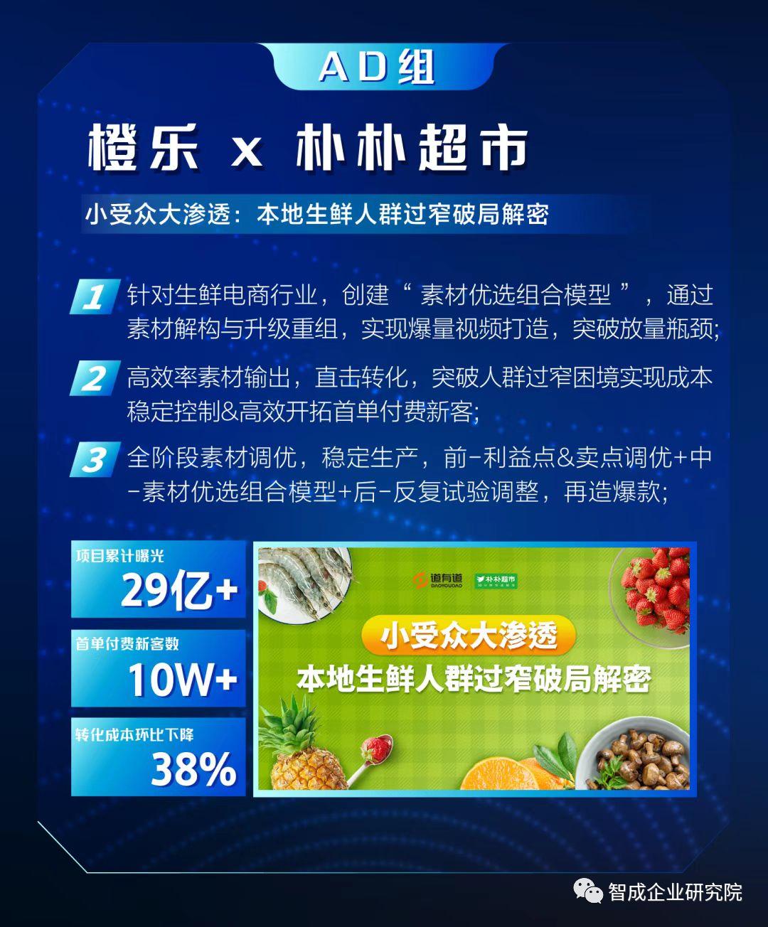 高成长企业名单,四川高成长企业top30