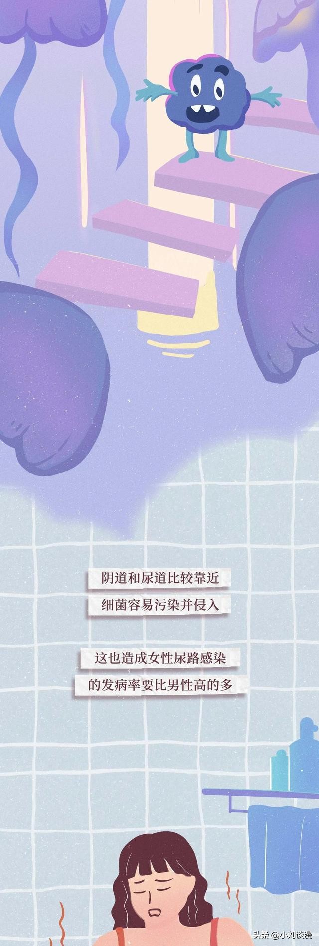 女生第一次生理期科普漫画,女性阴道生理科普知识大全100题