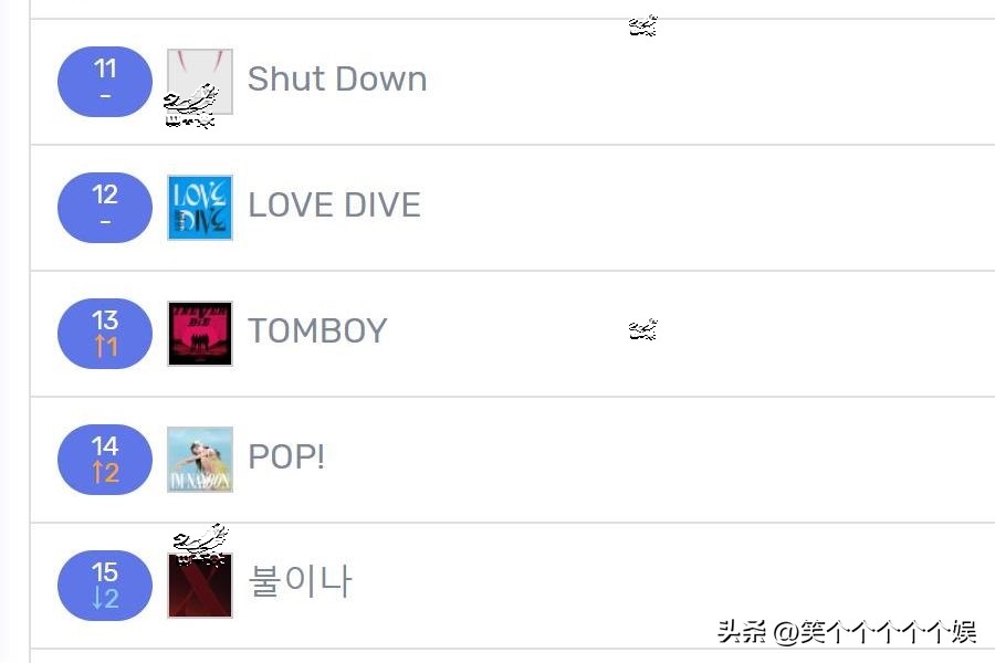 221008七天里韩网搜索很多的歌曲，NMIXX 12连冠，SEVENTEEN在榜