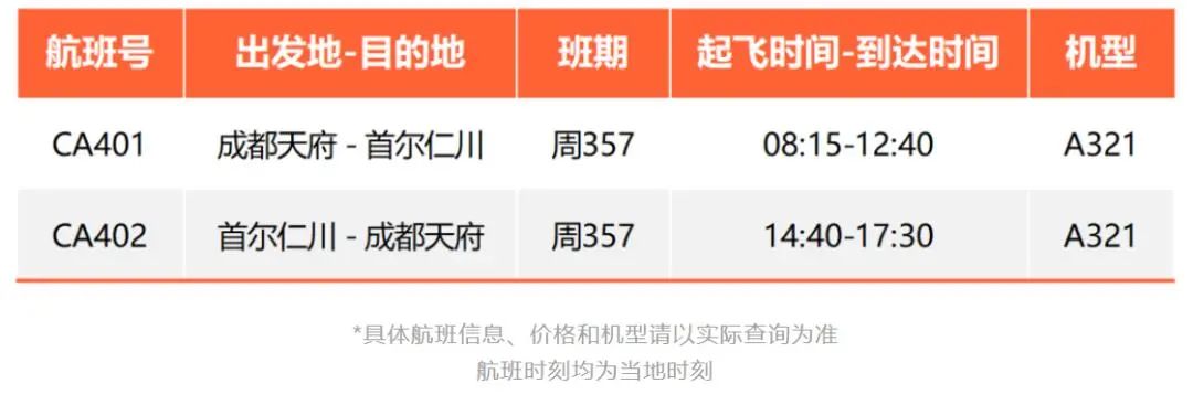 中美航线复航现状,美国复航中美航线